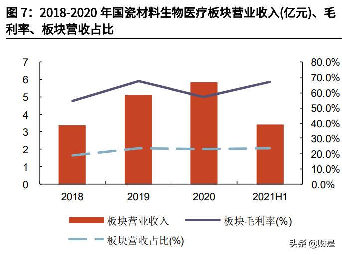 凯盛科技拿下utg订单,凯盛科技重磅新闻