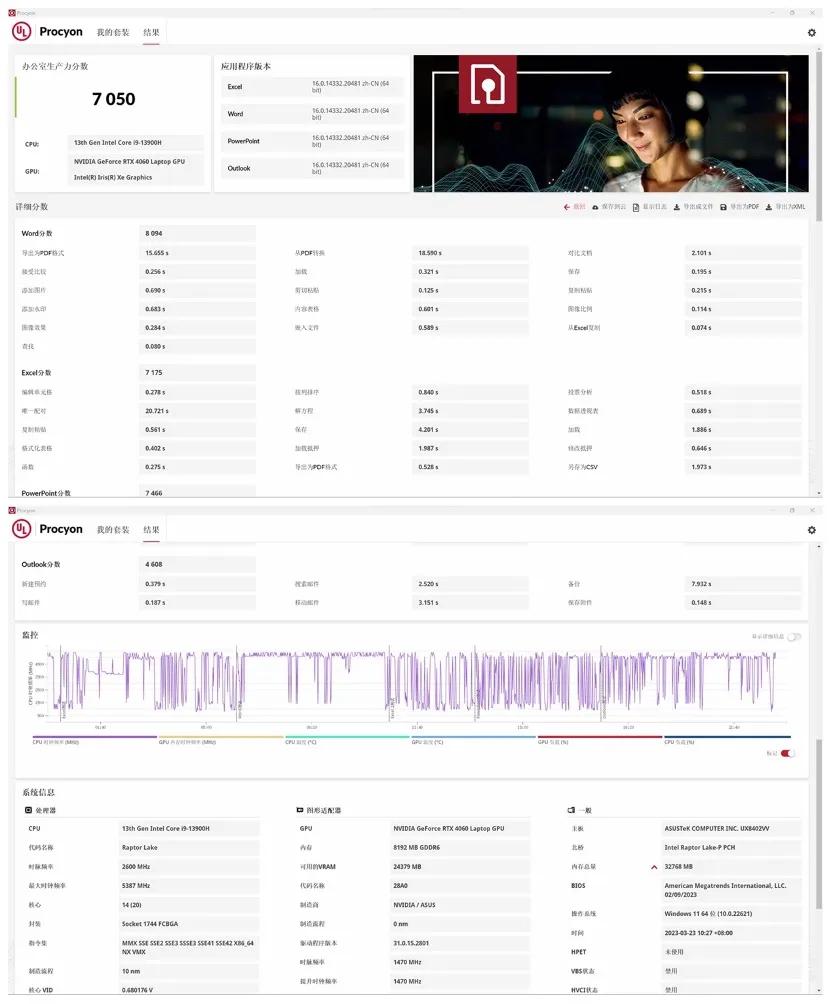 华硕灵耀x双屏pro优缺点2022款,华硕灵耀x双屏pro对比冰刃