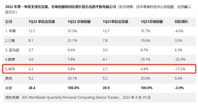 最新联想ipad平板推荐,q1平板