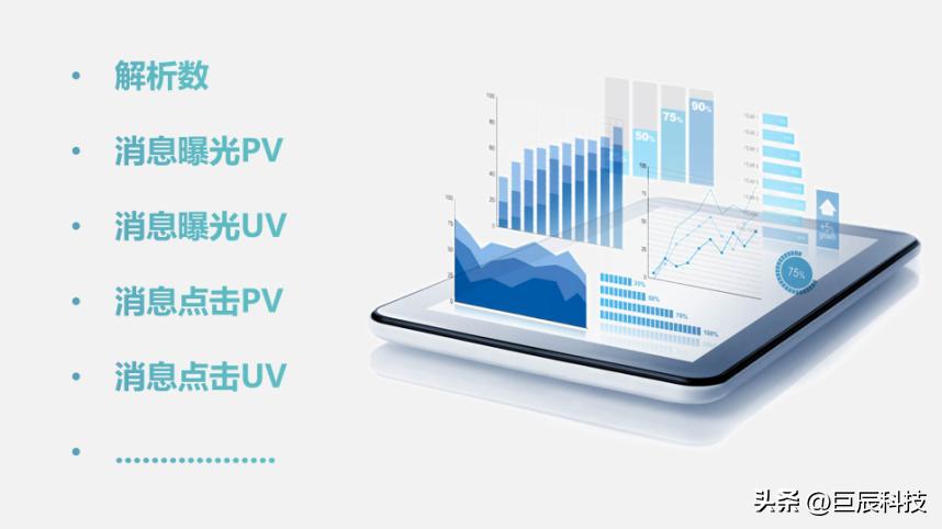 短信营销全面升级！5G智慧消息赋能企业“会员促活”更高效