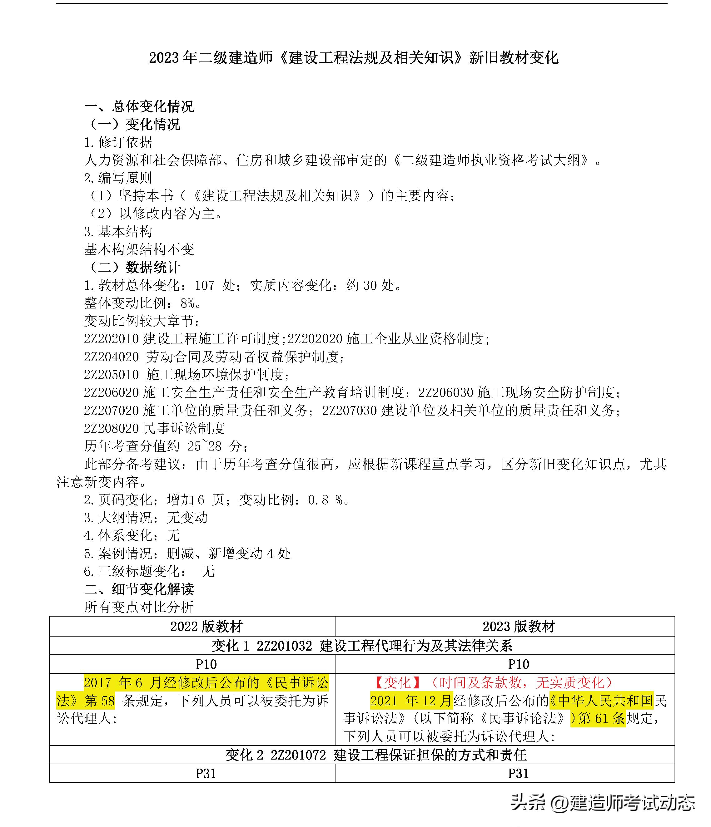2024年二级建造师教材变化情况,2022年二级建造师新教材变动情况