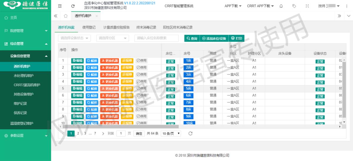 国家医保局飞检进入医院么,国家医保飞行检查项目
