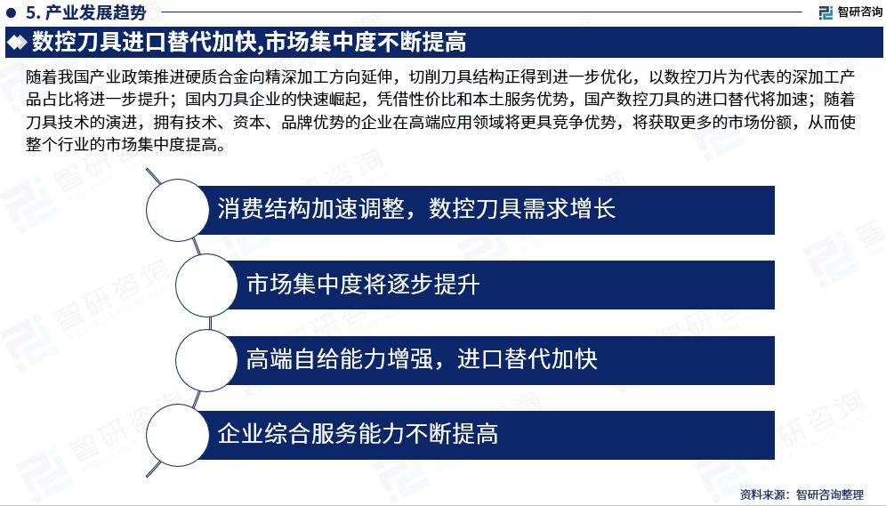 2023年五金刀具厂发展现状,刀具制造过程及未来发展趋势