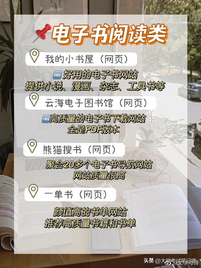 五个超好用的学习网站,别再花几万块钱买课程了