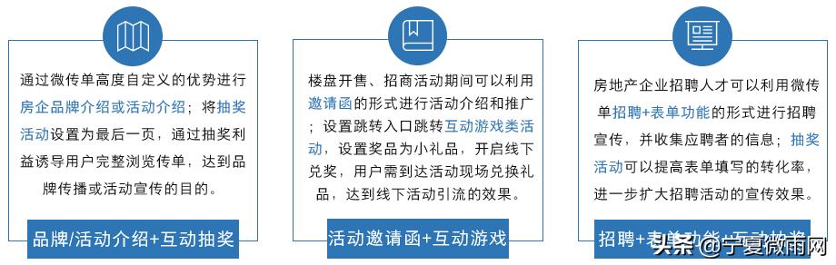 房地产营销佣金激励方案,房地产行业营销流程