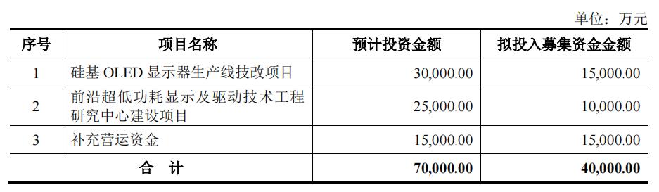 沙弥新股申购,沙弥今日新股申购分析