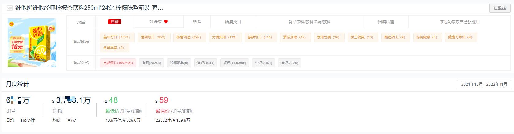 饮料品牌销量排行榜前十名2021,2022饮料排行榜前十名销量