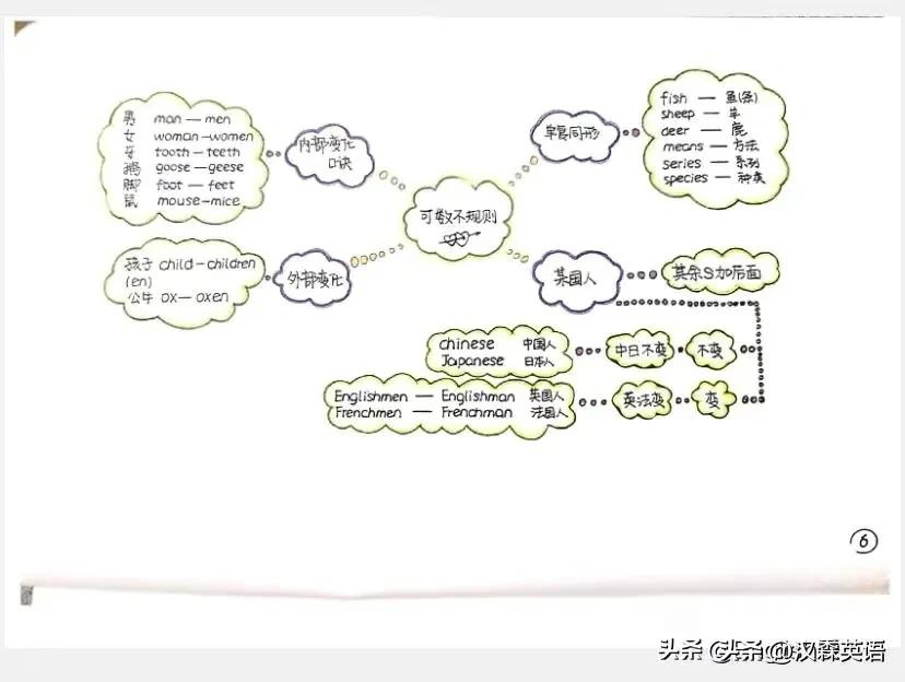 免费新概念英语第一册47课视频,新概念英语2doyouspeakenglish