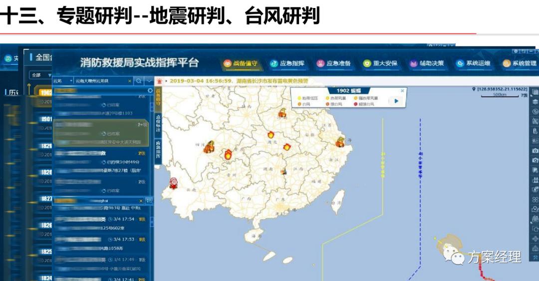 应急指挥调度平台架构,智慧应急产品架构图