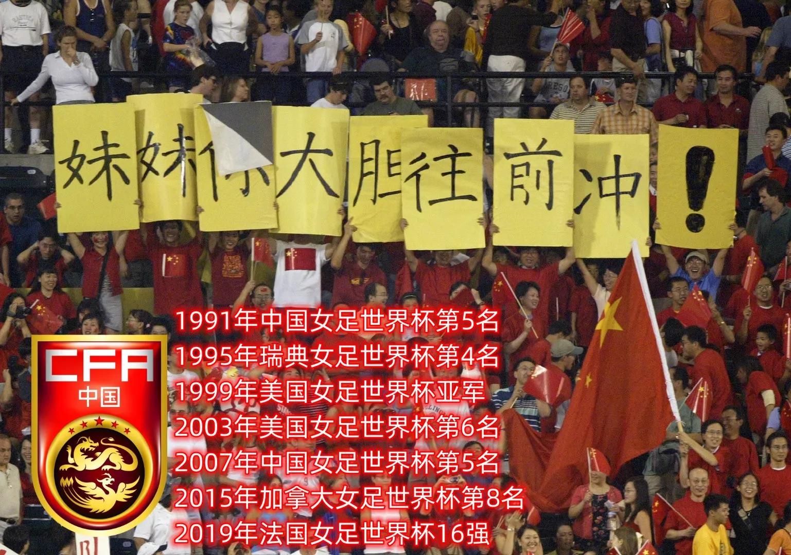 世界杯篮球记忆,亚洲足球进步明显世界杯