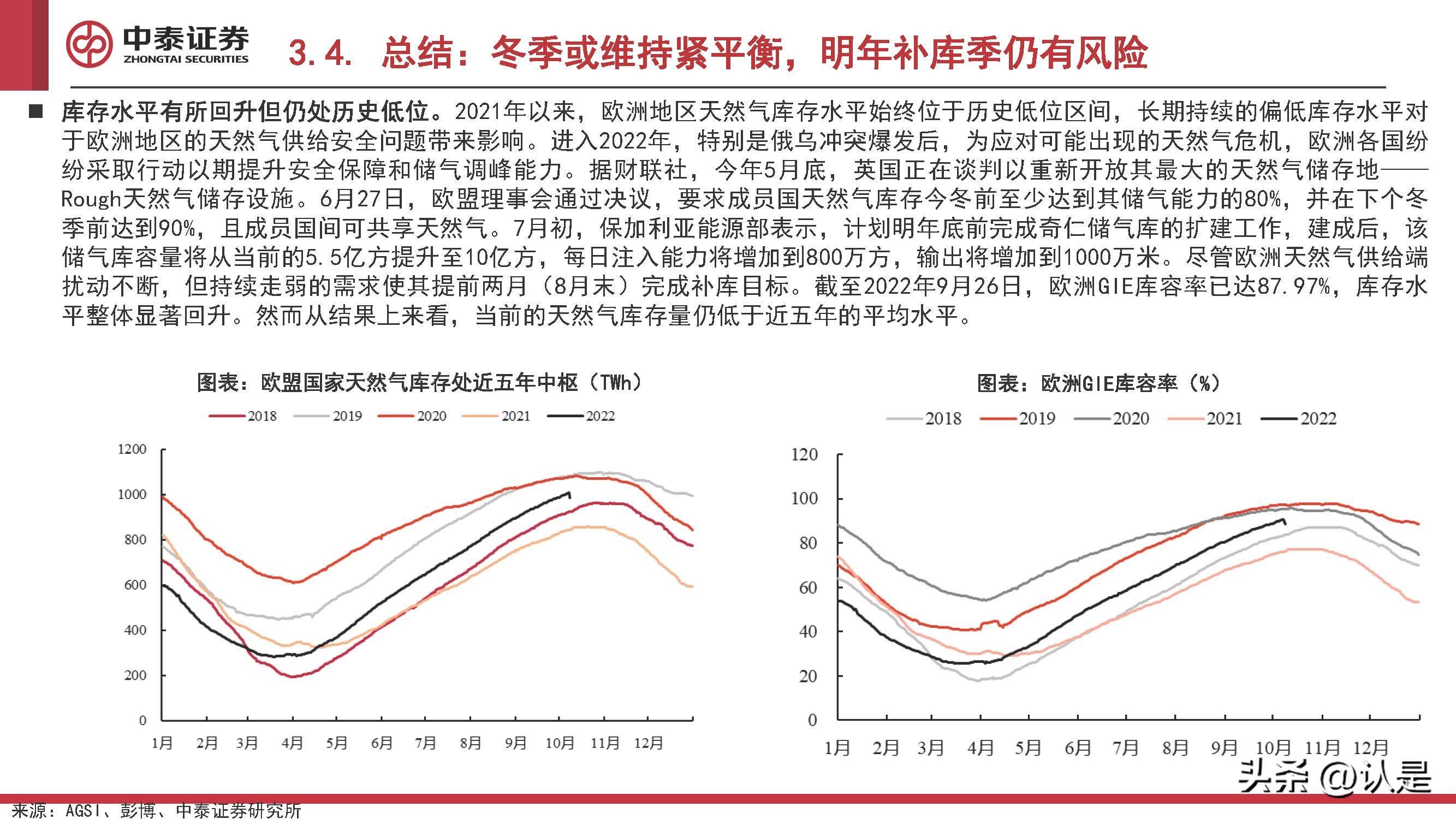 化工行业2022Q4投资策略:看多原油,关注欧洲,布局民爆