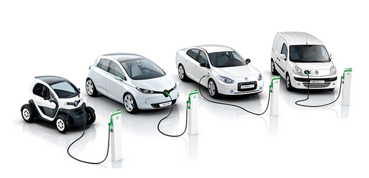 电动汽车上发展什么项目,电动汽车市场前景趋势