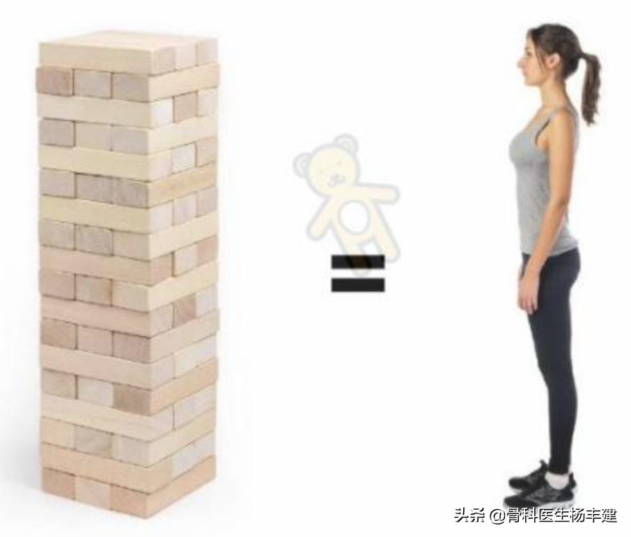 身高1.86米当骨科医生好不好,骨科长高建议