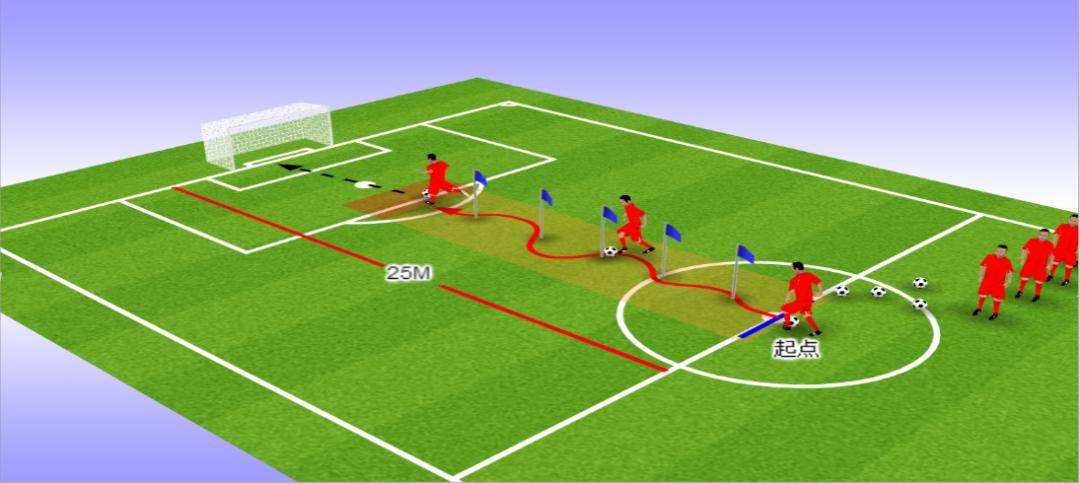 趣味亲子足球比赛,5岁到7岁趣味足球