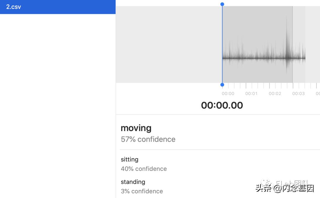 create的用法详解,createml训练声音