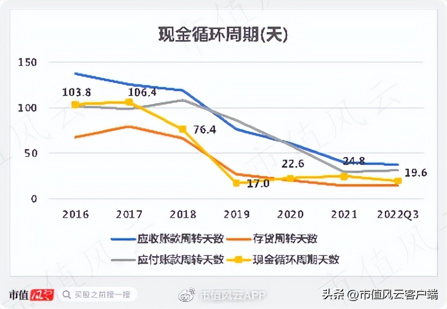 游资牛散机构,环球印务集合!上马医药包装盒业务,增收不增利能解?