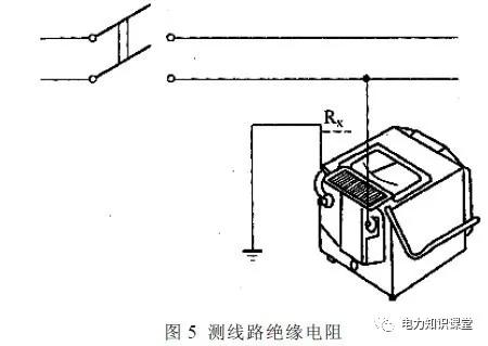数字兆欧表和摇表的区别,数字兆欧表摇表怎么用