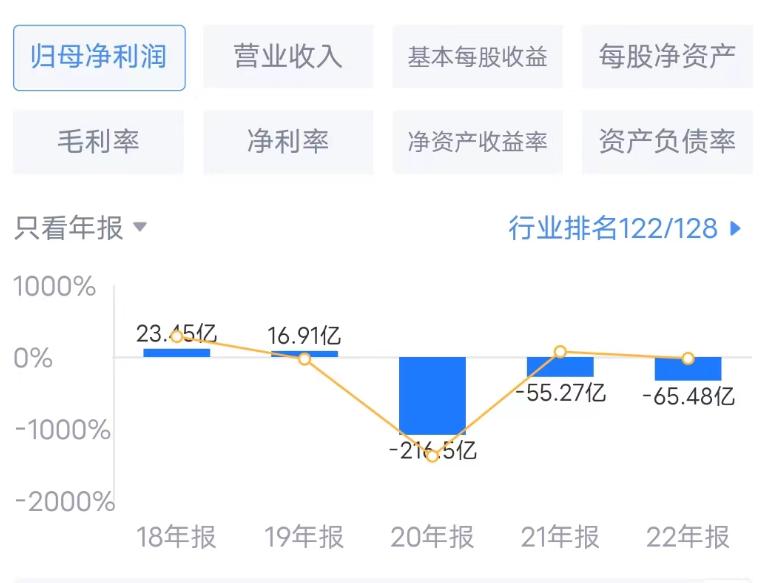 不要相信任何谣言,不要相信任何人的鬼话