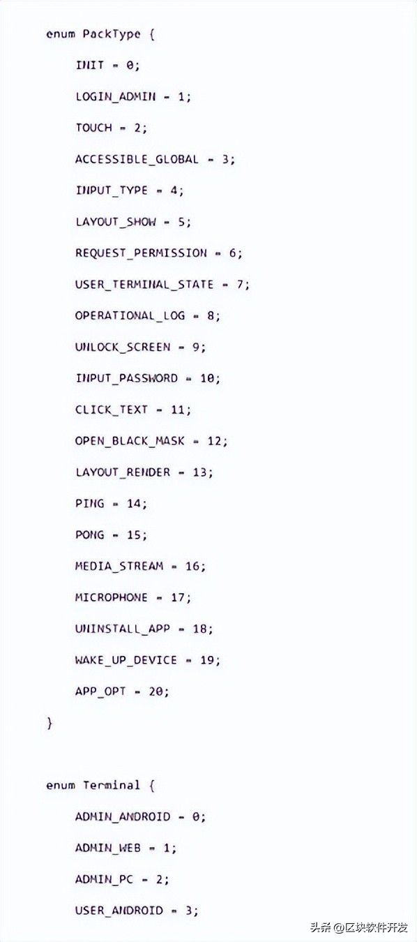 瀹夊崜搴旂敤鏄剧ず鎭舵剰杞欢,瀹夊崜鎭舵剰杞欢鎬庝箞閫氳繃楠岃瘉