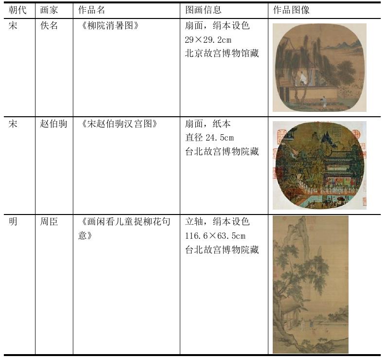 国画芭蕉和鸟的寓意,国画芭蕉象征什么寓意