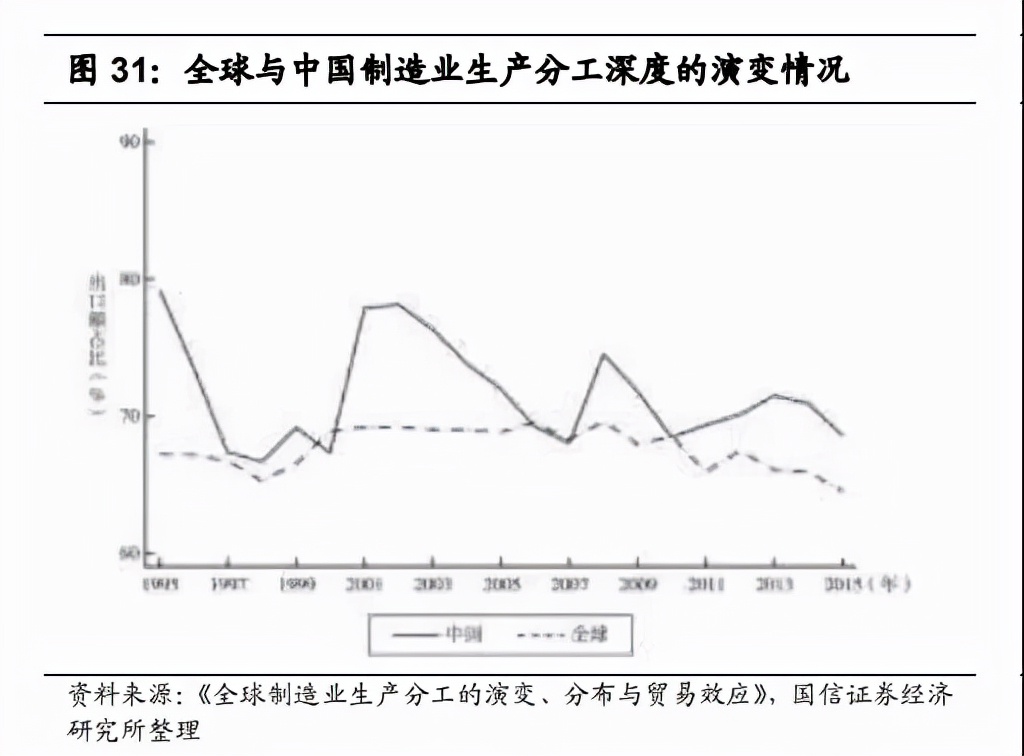 中国服饰市场研究报告,2023年服装品牌产业报告