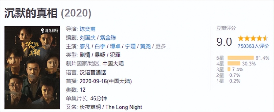 猎罪图鉴好看的悬疑剧,最值得看的悬疑剧猎罪图鉴