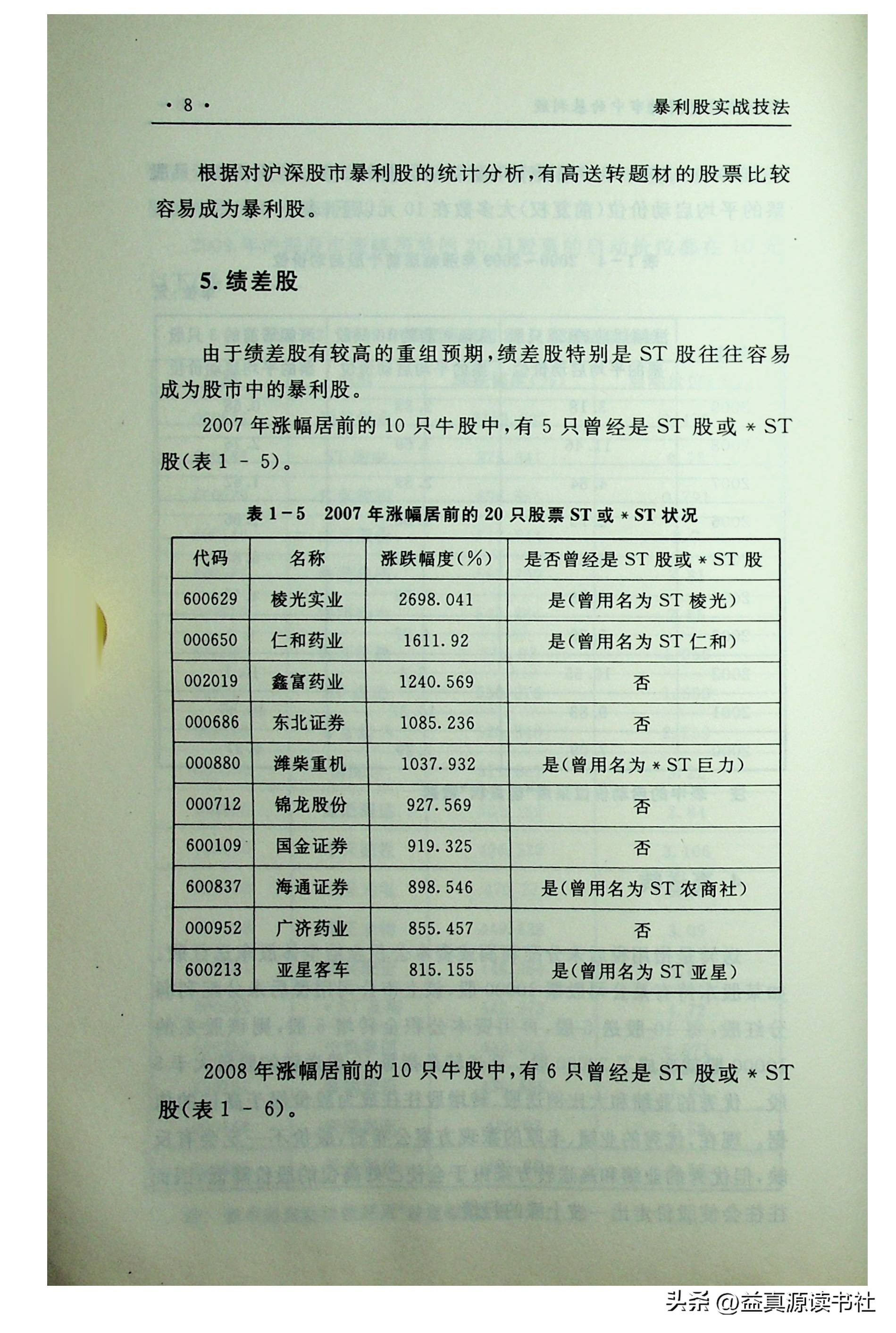 暴利行业10分钟讲解,暴利的营销法则