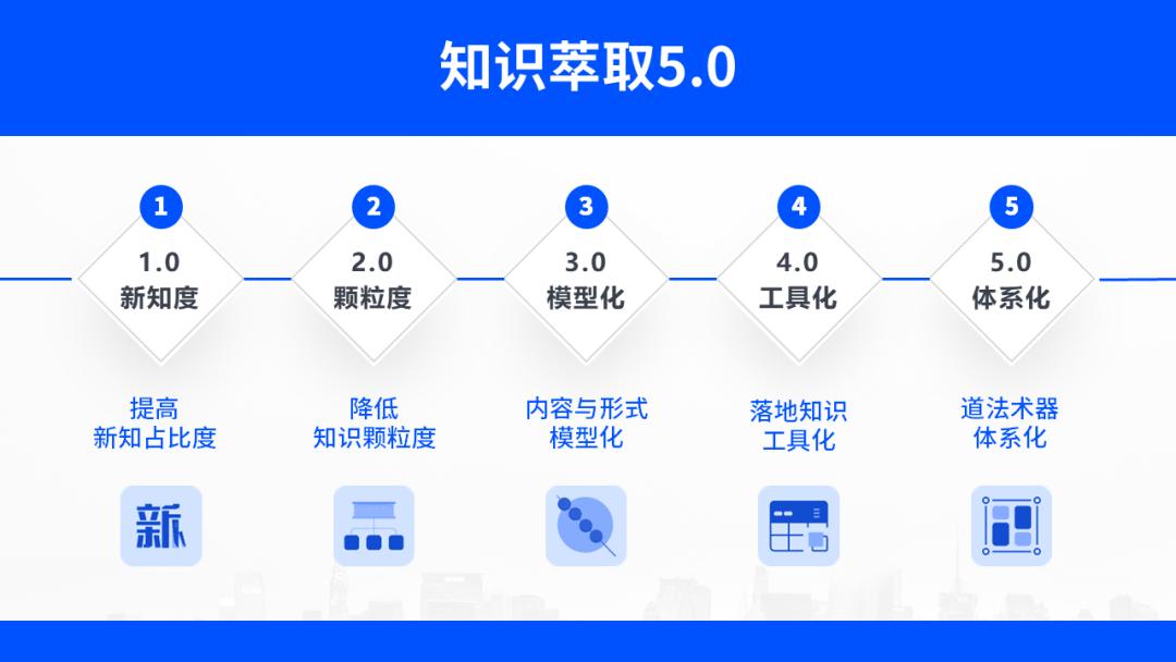 包金和真金区别,包金和足金看得出来吗