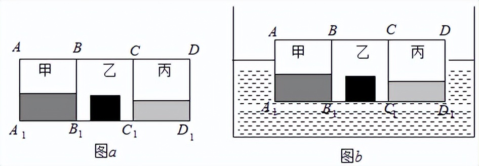 2022年安徽中考物理实验操作视频,安徽人教版物理中考模拟试题