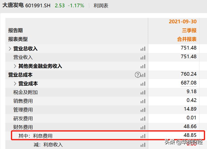 大唐发电高管薪酬,大唐发电集团收入