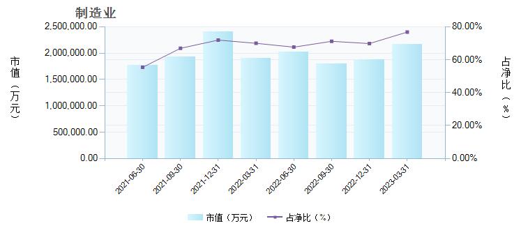兴全合润混合还值不值得补仓,兴全合润混合还能继续持有吗