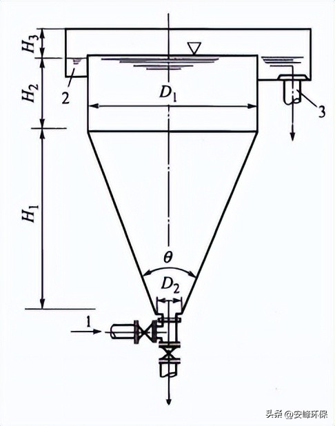 增压水泵自动的不启动什么原因,智能马桶水泵不启动原因