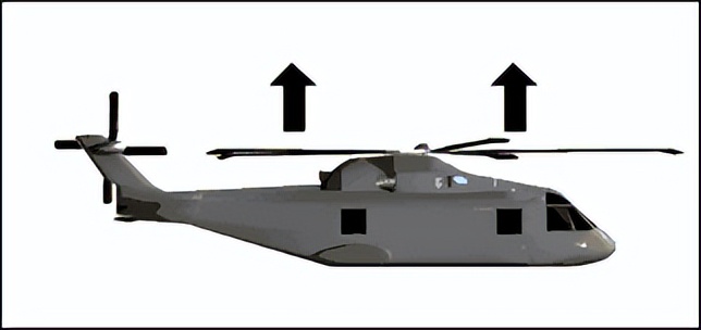 实现了人类超音速飞行的梦想,盘点人类垂直起降飞行的梦想