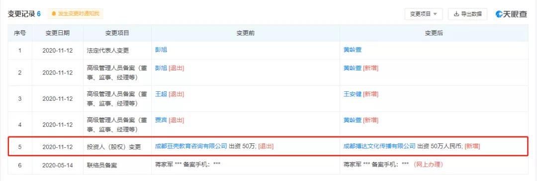 2021新闻不烂尾丨几经易主的熊猫酷学城，还是倒下了……