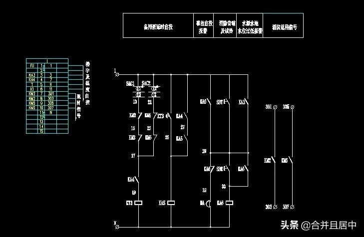 二次控制图从哪里开始看,二次控制接线识图