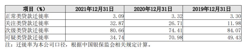 长沙银行走势最新消息,长沙银行长吉稳健增强理财怎么样