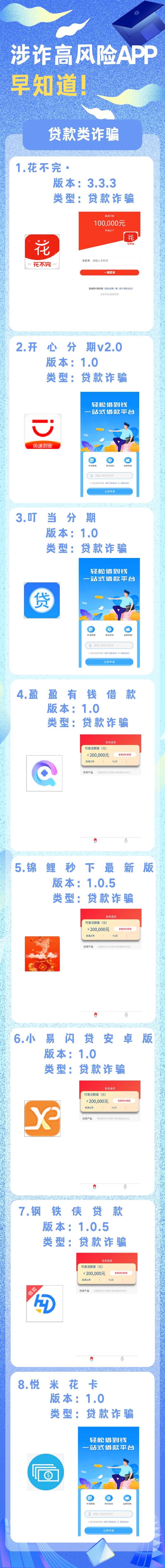 虚假贷款app骗局揭秘案例,被不良贷款平台骗了怎么办