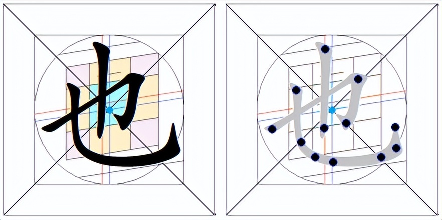 全网最难写的字该怎么写,史上最难写的字的技巧