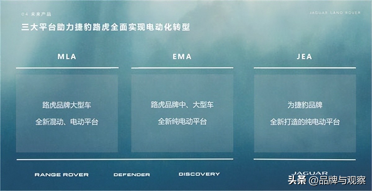 捷豹路虎的车标是什么,捷豹路虎的车标