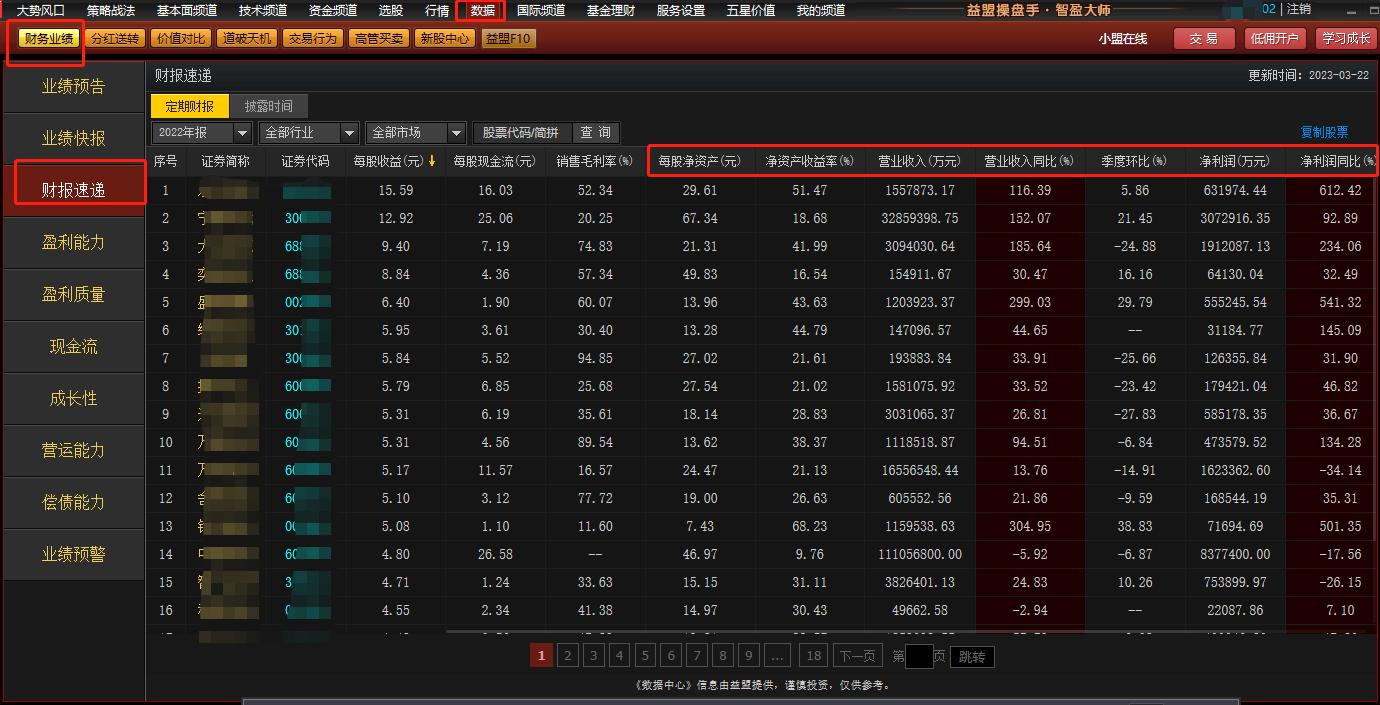 基本面选股技巧和方法,基本面选股的十大思路