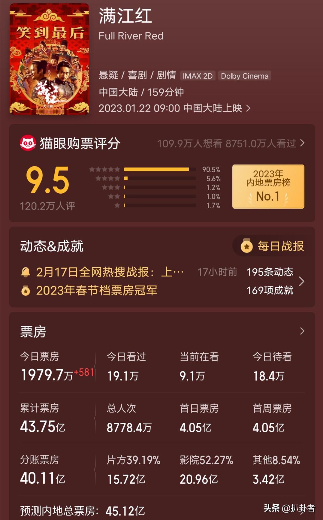 沈腾王琦甜蜜,网友偶遇王琦沈腾