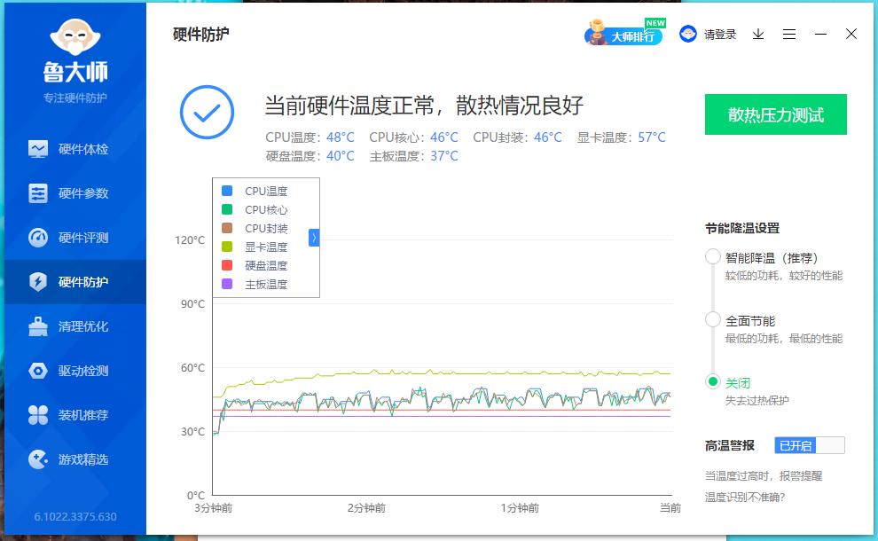 显卡局势不明朗的情况下，购入Z690和盖亚机箱，装机全新12代平台