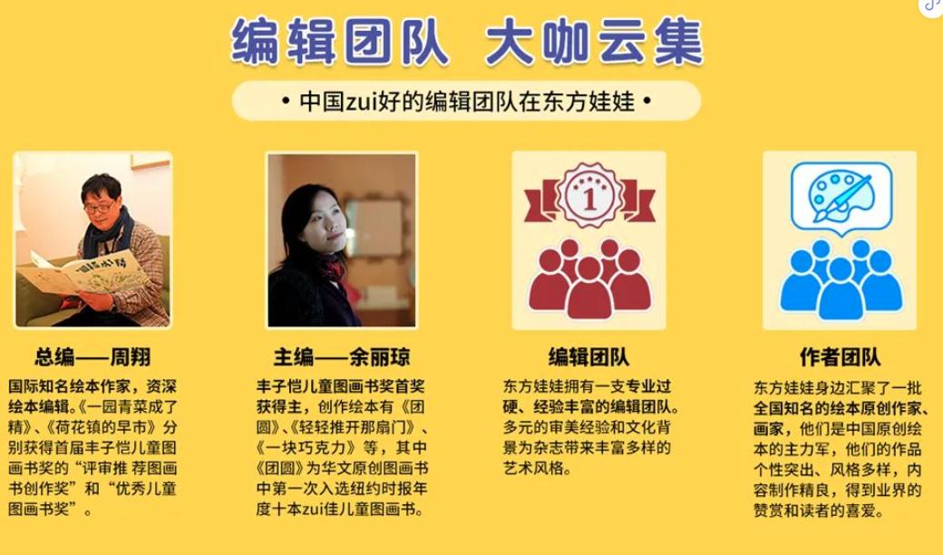 “翻车”的《东方娃娃》：续订率超90%自称“国内最美幼儿期刊”