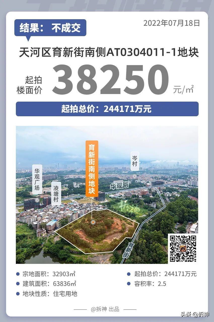 大手笔恒大掷108亿再拿两宅地,总价过百亿广州出让三宗商住用地