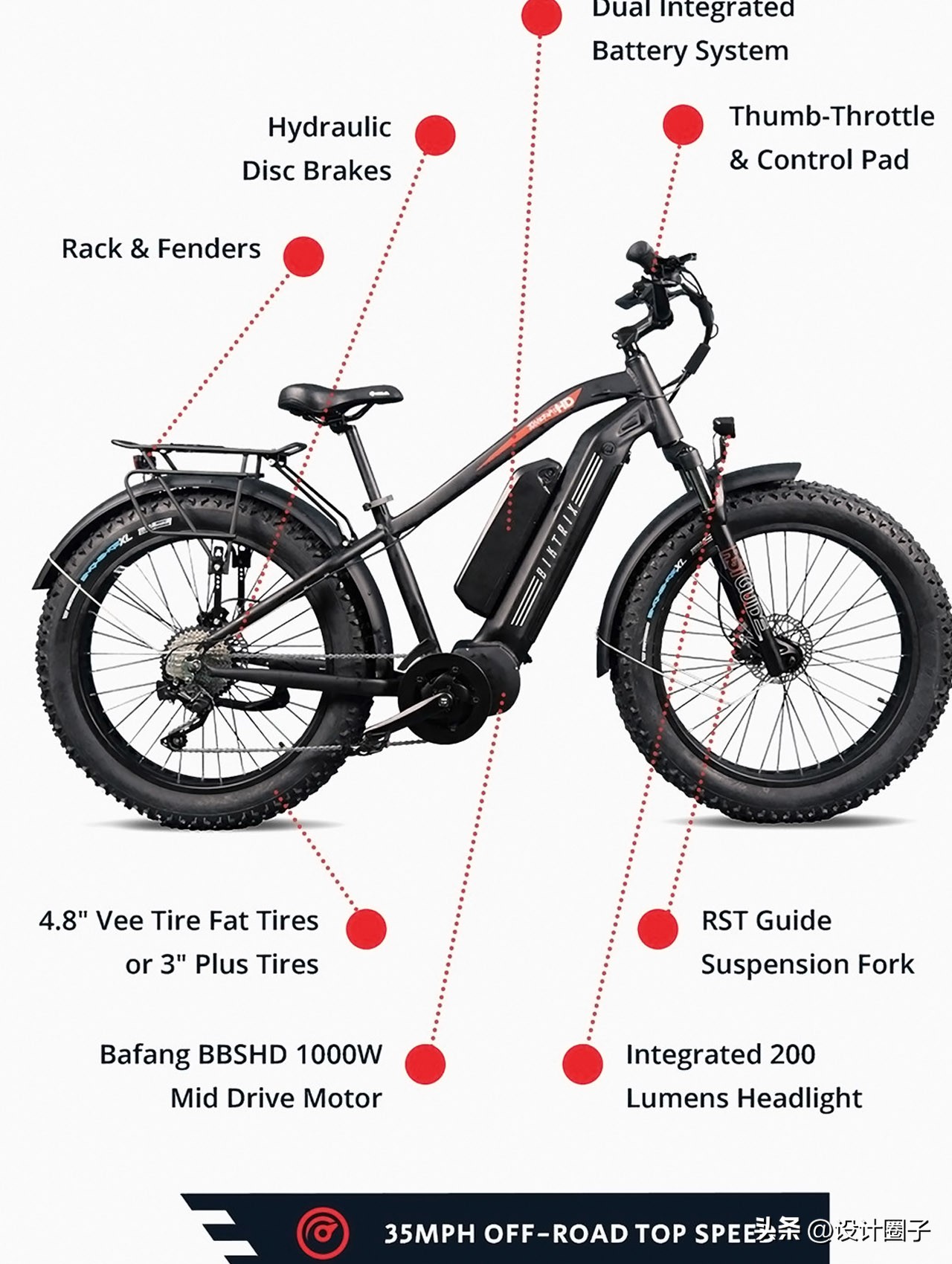 好看又好骑的电动自行车,最新款轻便快速电动自行车