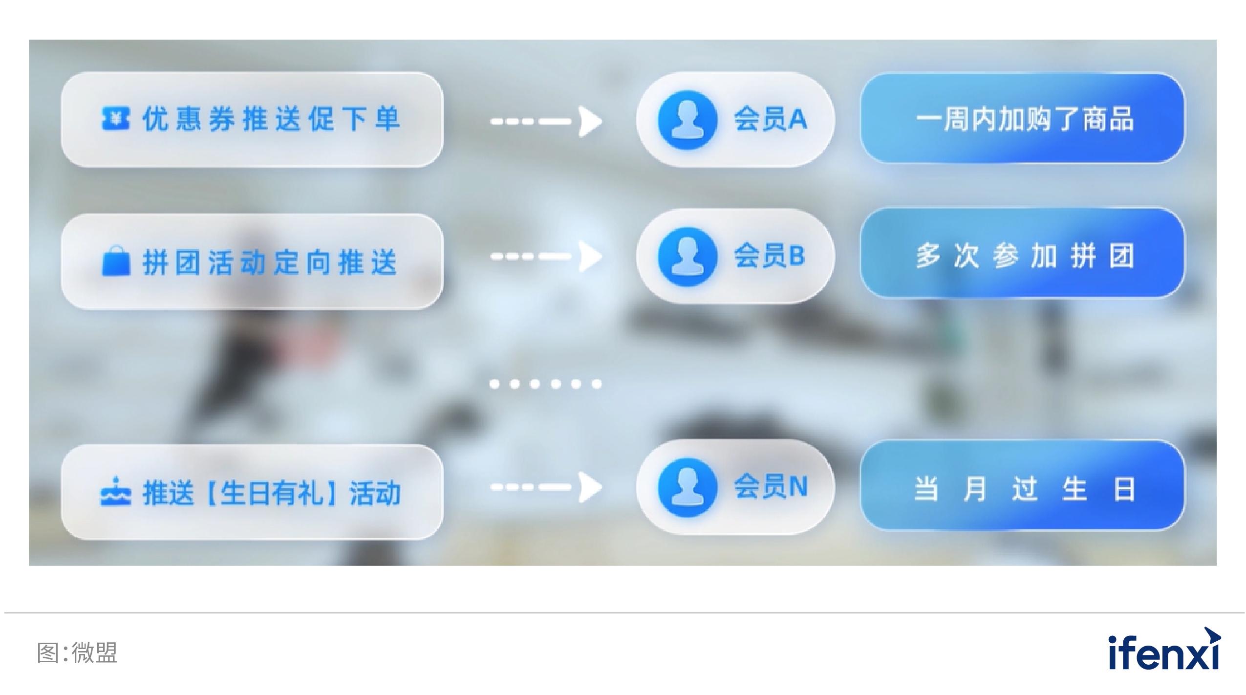 2022爱分析智能决策厂商全景报告,2022爱分析营销科技厂商全景报告