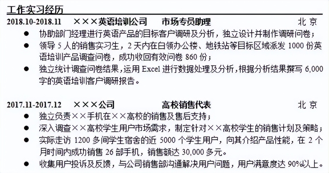 手把手教你如何把“打杂”的实习兼职写出高级感丨简历攻略