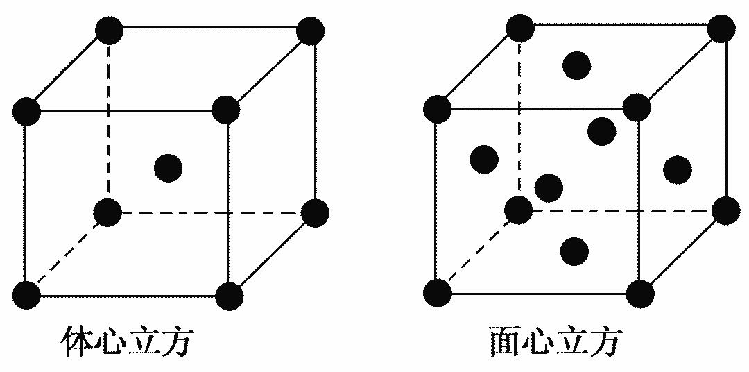 削铁如泥的宝刀怎么淬火练成的,为什么钢铁淬火之后那么硬了