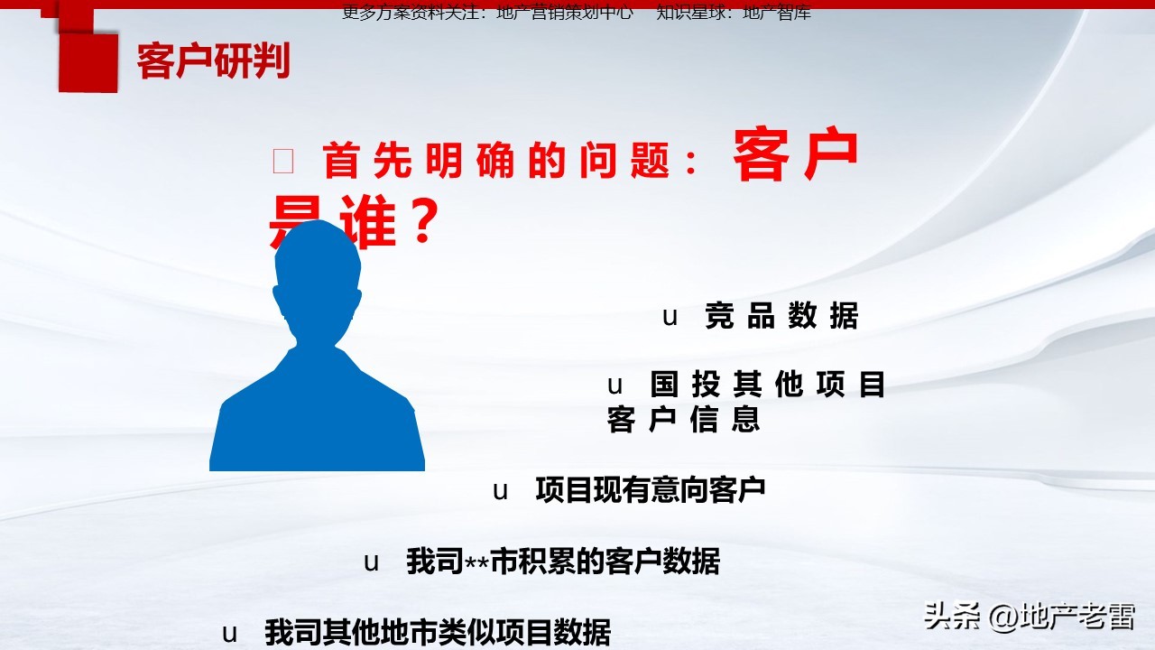 三线城市房地产营销推广手段,房地产营销推广策略与拓客的思考