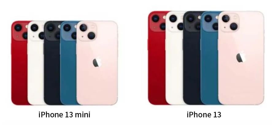 iphone手机历代更新史,iphone手机进化史手绘